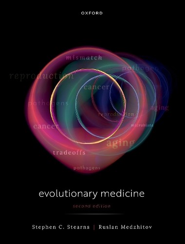 Evolutionary medicine - evolutionary,